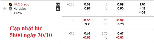 Nhận định, soi kèo NAC vs Heracles, 2h00 ngày 30/10: Thiết tha gì cúp Quốc gia - Ảnh 5