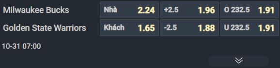 Nhận định b&oacute;ng rổ Milwaukee Bucks vs Golden State Warriors, 07h00 ng&agrave;y 31/10: Đỉnh cao tại Fiserv Forum - Ảnh 3