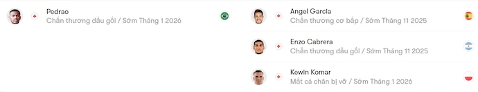 Nhận định, soi kèo Pafos vs AEK Larnaca, 23h00 ngày 30/10: Khó lường - Ảnh 5