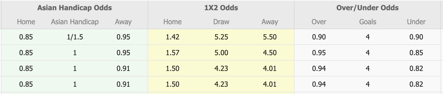 Nhận định, soi kèo Shanghai Port FC vs Zhejiang Professional, 17h00 ngày 31/10: Tiếp tục sảy chân - Ảnh 1