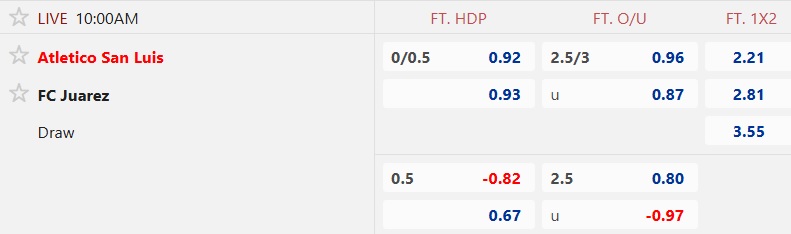 Nhận định, soi kèo San Luis vs Juarez, 09h00 ngày 1/11: Nhiệm vụ phải thắng - Ảnh 5