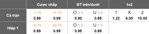 Nhận định, soi kèo Shanghai Shenhua vs Shenzhen Peng City, 19h00 ngày 31/10: Thắng để hy vọng - Ảnh 5