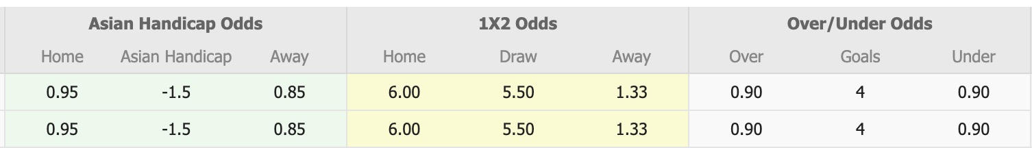 Nhận định, soi kèo Tainan City vs Phnom Penh Crown, 15h00 ngày 1/11: Bắt nạt chủ nhà - Ảnh 1