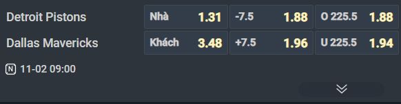 Nhận định b&oacute;ng rổ Detroit Pistons vs Dallas Mavericks, 09h00 ng&agrave;y 2/11: Kh&oacute; cho Mavericks - Ảnh 2