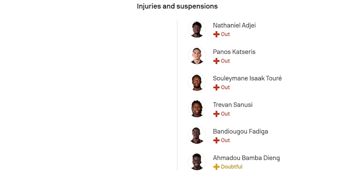 Nhận định, soi kèo Lens vs Lorient, 23h15 ngày 2/11: Khó có bất ngờ - Ảnh 6