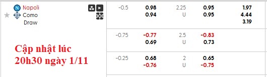 Nhận định, soi kèo Napoli vs Como, 0h00 ngày 2/11: Khó cho nhà vô địch - Ảnh 8