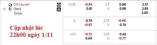 Nhận định, soi kèo Oud-Heverlee Leuven vs Gent, 22h00 ngày 2/11 - Ảnh 5