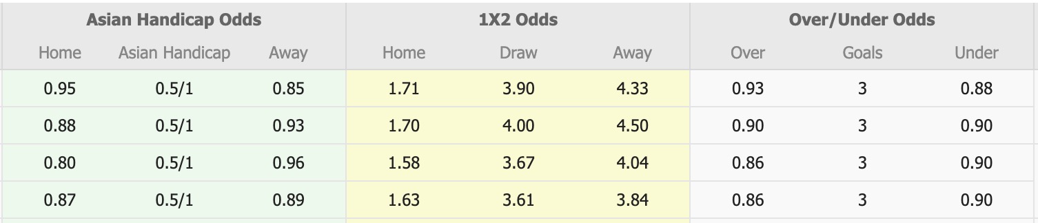 Nhận định, soi kèo Qingdao Hainiu vs Wuhan Three Towns, 14h30 ngày 2/11: Những người khốn khổ - Ảnh 1