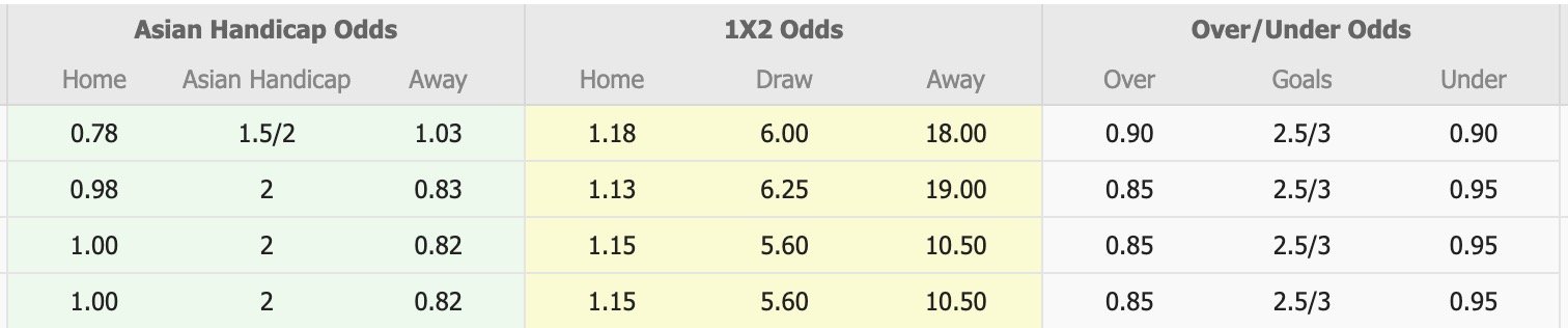 Nhận định, soi kèo PCSKA Sofia vs Montana, 17h45 ngày 2/11: 3 điểm nhọc nhằn - Ảnh 1