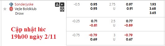 Nhận định, soi kèo Sonderjyske vs Vejle, 22h00 ngày 2/11: Không thể mất điểm - Ảnh 6