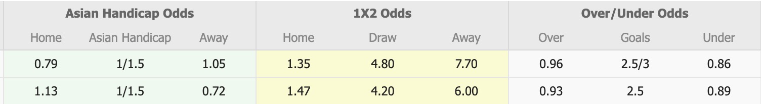 Nhận định, soi kèo Sanfrecce Hiroshima vs Gangwon, 17h00 ngày 4/11: Không hề dễ nhằn - Ảnh 1