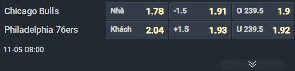Nhận định b&oacute;ng rổ Chicago Bulls vs Philadelphia 76ers, 08h00 ng&agrave;y 4/11: Đại chiến tr&ecirc;n đỉnh bảng - Ảnh 2