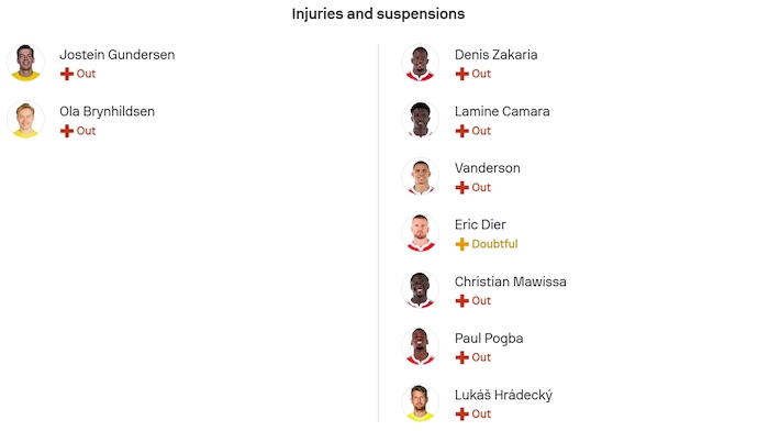 Nhận định, soi kèo Bodo Glimt vs AS Monaco, 3h00 ngày 5/11: Chờ đợi bất ngờ - Ảnh 5