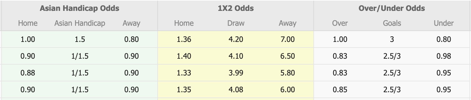 Nhận định, soi kèo Hà Nội vs PVF-CAND, 19h15 ngày 4/11: Tìm lại niềm vui - Ảnh 4