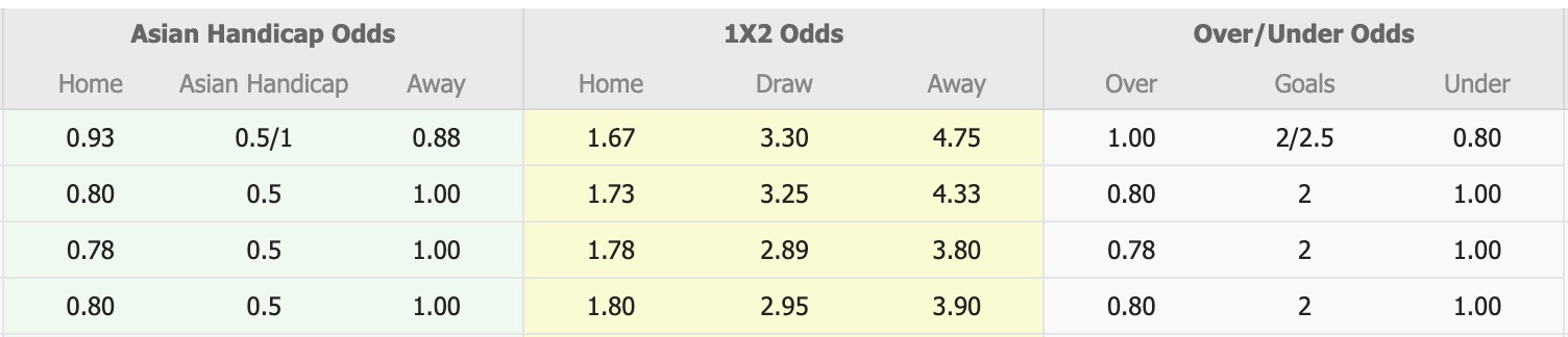 Nhận định, soi kèo Hà Tĩnh vs Hoàng Anh Gia Lai, 18h00 ngày 4/11: Ám ảnh xa nhà - Ảnh 5