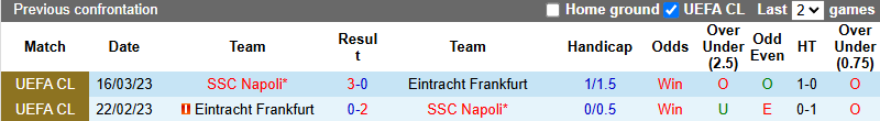 Nhận định, soi kèo Napoli vs Frankfurt, 0h45 ngày 5/11: Xốc lại tinh thần - Ảnh 4