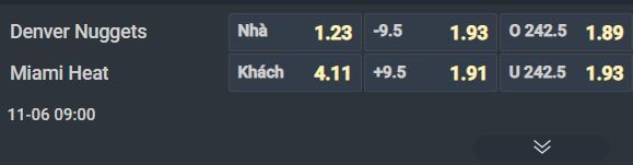 Nhận định b&oacute;ng rổ Denver Nuggets vs Miami Heat, 09h00 ng&agrave;y 6/11: Tiếp đ&agrave; thăng tiến - Ảnh 2