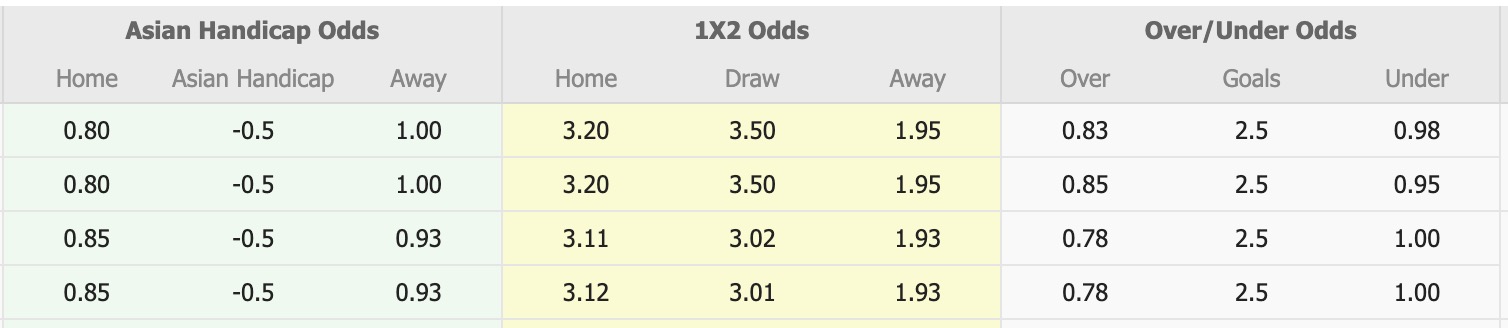 Nhận định, soi kèo Becamex TPHCM vs Hải Phòng, 18h00 ngày 5/11: Tiếp tục thăng hoa - Ảnh 5