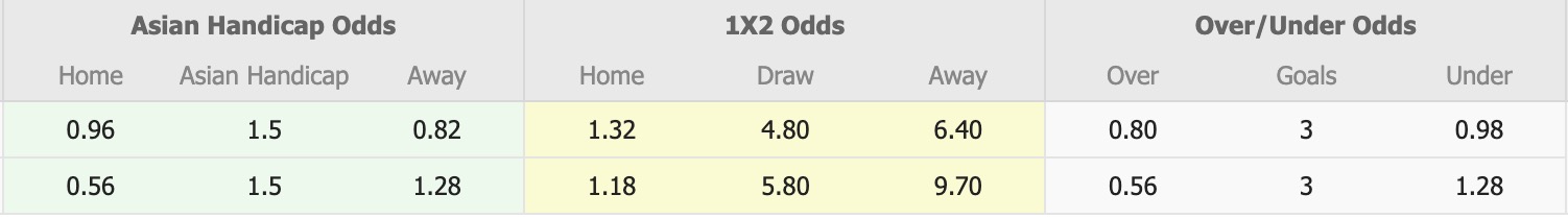 Nhận định, soi kèo Pohang Steelers vs Tampines Rovers, 17h00 ngày 6/11: Nhọc nhằn trên tổ ấm - Ảnh 1