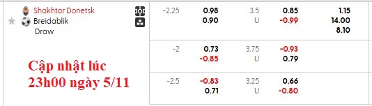 Nhận định, soi kèo Shakhtar vs Breidablik, 0h45 ngày 7/11: Thắng là được - Ảnh 4