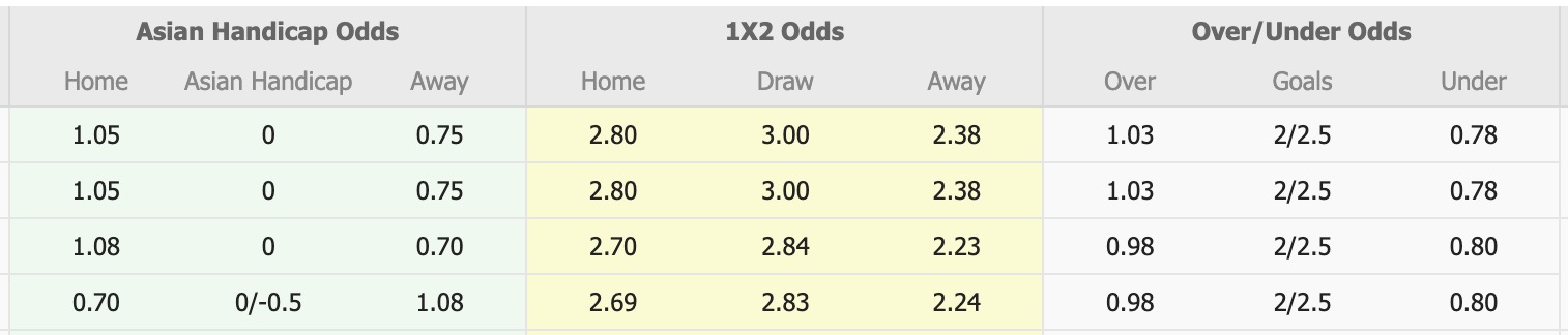 Nhận định, soi kèo SHB Đà Nẵng vs Công an TPHCM, 18h00 ngày 5/11: Tìm lại niềm vui - Ảnh 5