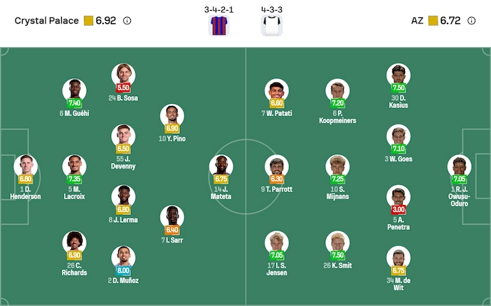 Nhận định, soi kèo Crystal Palace vs AZ Alkmaar, 3h00 ngày 7/11: Không dễ - Ảnh 6