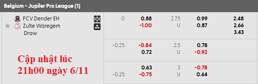 Nhận định, soi kèo Dender vs Zulte Waregem, 2h45 ngày 8/11: Tân binh khó nhằn - Ảnh 5