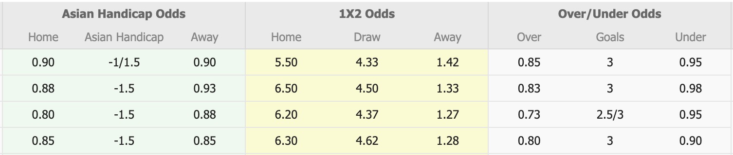 Nhận định, soi kèo Hantharwady United vs Shan United, 16h00 ngày 6/11: Niềm vui trở lại - Ảnh 5