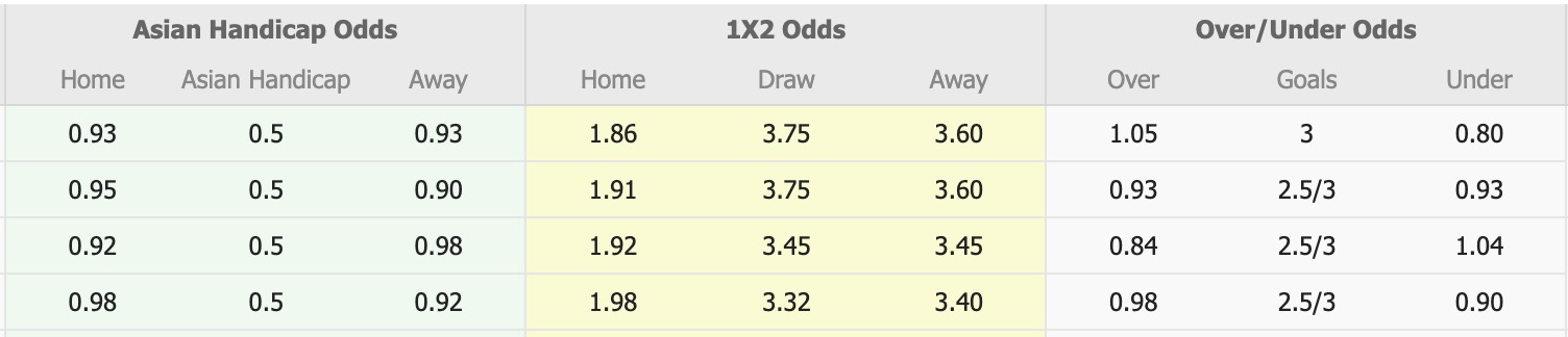 Nhận định, soi kèo Perth Glory vs Central Coast Mariners, 17h45 ngày 7/11: Kẻ 8 lạng, người nửa cân - Ảnh 1