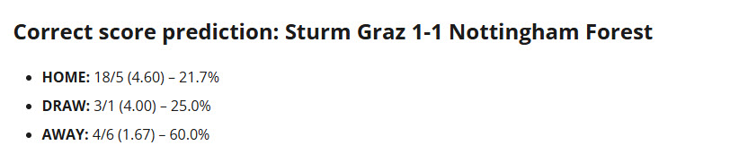 Siêu máy tính dự đoán Sturm Graz vs Nottingham, 00h45 ngày 7/11 - Ảnh 1