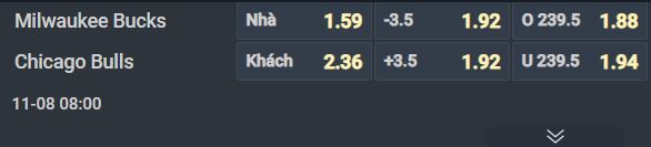 Nhận định b&oacute;ng rổ Milwaukee Bucks vs Chicago Bulls, 08h00 ng&agrave;y 8/11: Đại chiến ở NBA - Ảnh 3
