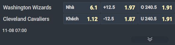 Nhận định b&oacute;ng rổ Washington Wizards vs Cleveland Cavaliers, 08h00 ng&agrave;y 8/11: Kh&aacute;ch kh&ocirc;ng kh&aacute;ch kh&iacute; - Ảnh 2
