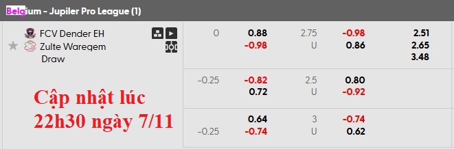 Nhận định, soi kèo Dender vs Zulte Waregem, 2h45 ngày 8/11: Tân binh khó nhằn - Ảnh 6