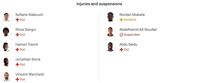 Nhận định, soi kèo Paris FC vs Rennes, 2h45 ngày 8/11: Khó cho tân binh - Ảnh 5