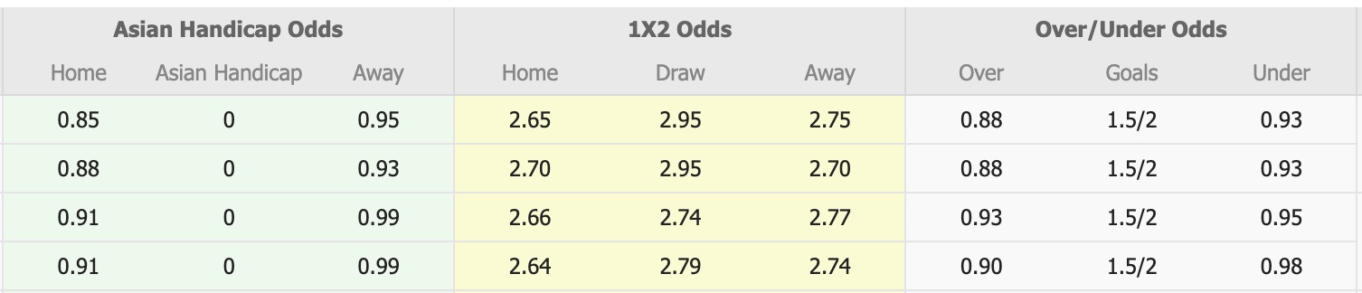 Nhận định, soi kèo Tokyo Verdy vs Avispa Fukuoka, 12h00 ngày 8/11: Trái đắng xa nhà - Ảnh 1
