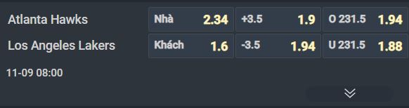 Nhận định b&oacute;ng rổ Atlanta Hawks vs Los Angeles Lakers, 08h00 ng&agrave;y 9/11: C&ocirc;ng c&ugrave;n đấu thủ chắc - Ảnh 1