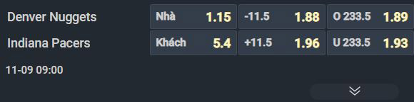 Nhận định b&oacute;ng rổ Denver Nuggets vs Indiana Pacers, 09h00 ng&agrave;y 9/11: Kiệt quệ v&igrave; b&atilde;o chấn thương - Ảnh 1