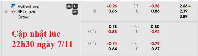 Nhận định, soi kèo Hoffenheim vs Leipzig, 21h30 ngày 8/11: Chơi vơi trên sân nhà - Ảnh 5