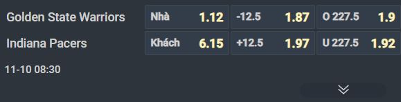Nhận định b&oacute;ng rổ Golden State Warriors vs Indiana Pacers, 08h30 ng&agrave;y 10/11: Điểm tựa Chase Center - Ảnh 2