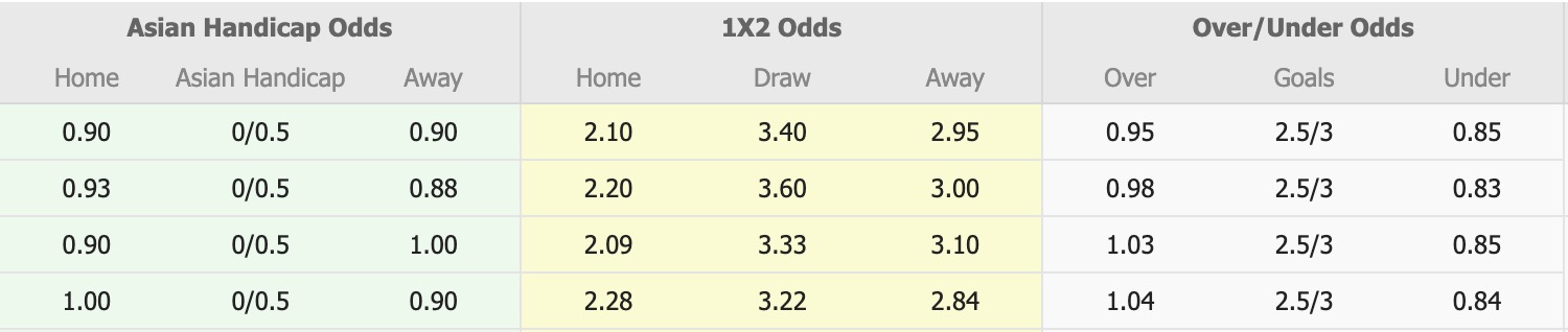 Nhận định, soi kèo Kyoto Sanga vs Yokohama Marinos, 12h00 ngày 9/11: Tiếp tục hụt bước - Ảnh 1
