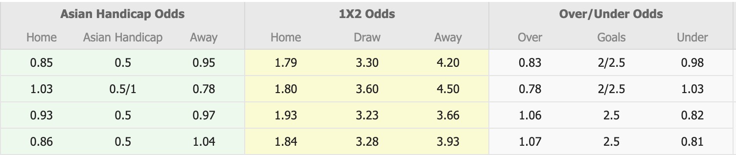 Nhận định, soi kèo Machida Zelvia vs Tokyo, 12h00 ngày 9/11: Kịch bản chia điểm - Ảnh 1