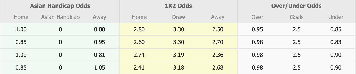Nhận định, soi kèo Pohang Steelers vs Seoul, 12h00 ngày 9/11: Đặt niềm tin vào Pohang Steelers - Ảnh 1