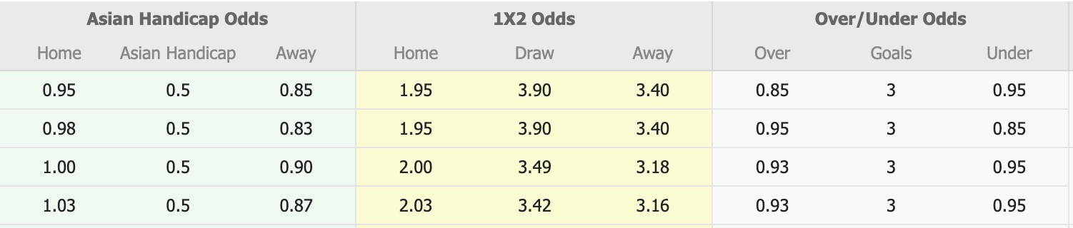Nhận định, soi kèo Ulsan HD vs Suwon, 14h30 ngày 9/11: Đối thủ khó chịu - Ảnh 1