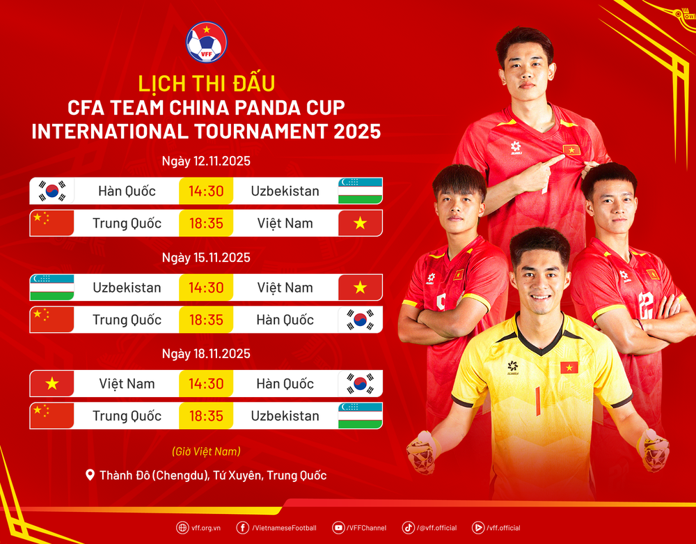Lịch thi đấu của U22 Việt Nam ở giải giao hữu Panda Cup ở Trung Quốc - Ảnh 1