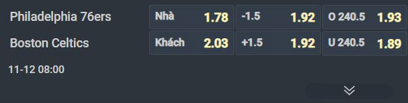 Nhận định b&oacute;ng rổ Philadelphia 76ers vs Boston Celtics, 08h00 ng&agrave;y 12/11: M&agrave;n t&aacute;i ngộ đỉnh cao - Ảnh 1