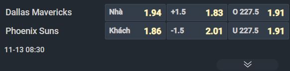 Nhận định b&oacute;ng rổ Dallas Mavericks vs Phoenix Suns, 08h30 ng&agrave;y 13/11: Chưa tho&aacute;t khủng hoảng - Ảnh 2
