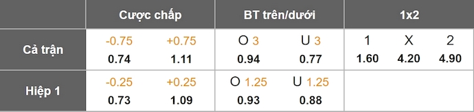 Nhận định, soi kèo Nữ Atletico Madrid vs Nữ Juventus, 3h00 ngày 13/11: Khó cho khách - Ảnh 8