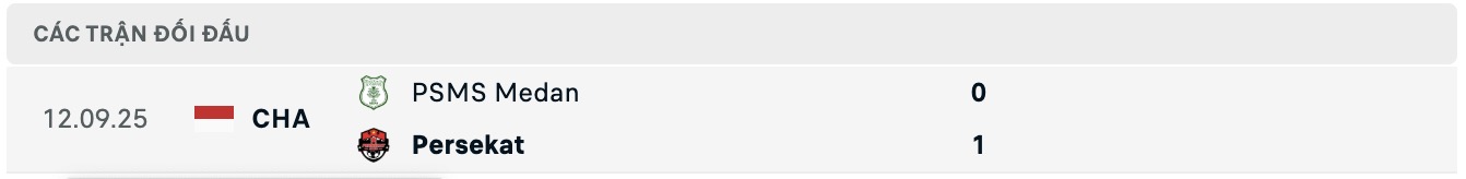 Nhận định, soi kèo Persekat Tegal vs PSMS Medan, 15h00 ngày 13/11: Kịch bản chia điểm - Ảnh 4