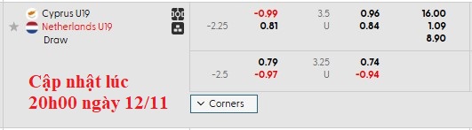 Nhận định, soi kèo U19 Síp vs U19 Hà Lan, 1h00 ngày 13/11: Khác bọt - Ảnh 6