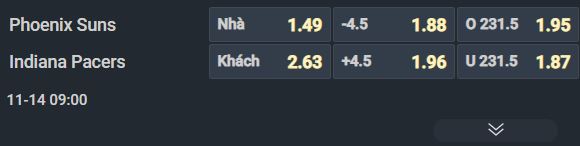 Nhận định b&oacute;ng rổ Phoenix Suns vs Indiana Pacers, 09h00 ng&agrave;y 14/11: Tiếp đ&agrave; lao dốc - Ảnh 1